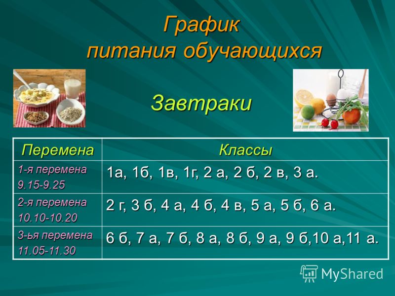 Расписание еды. График питания. График питания в школьной столовой. График питания в школе. График питания учащихся.