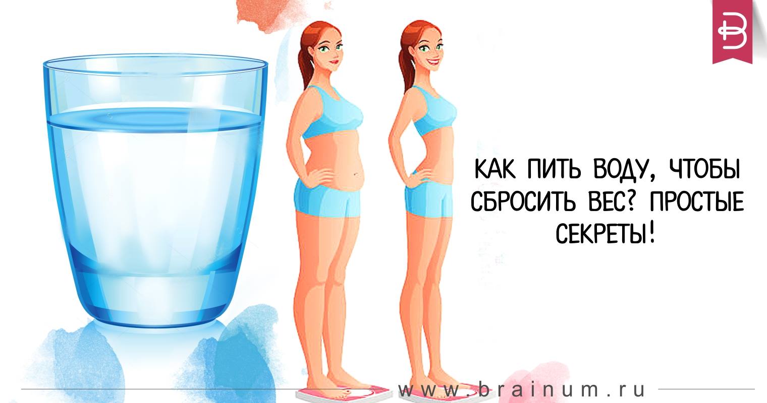 Лишний вес вода. Питье воды для похудения. Стакан воды для похудения. Пить воду и худеть. Как пить воду для похудения.