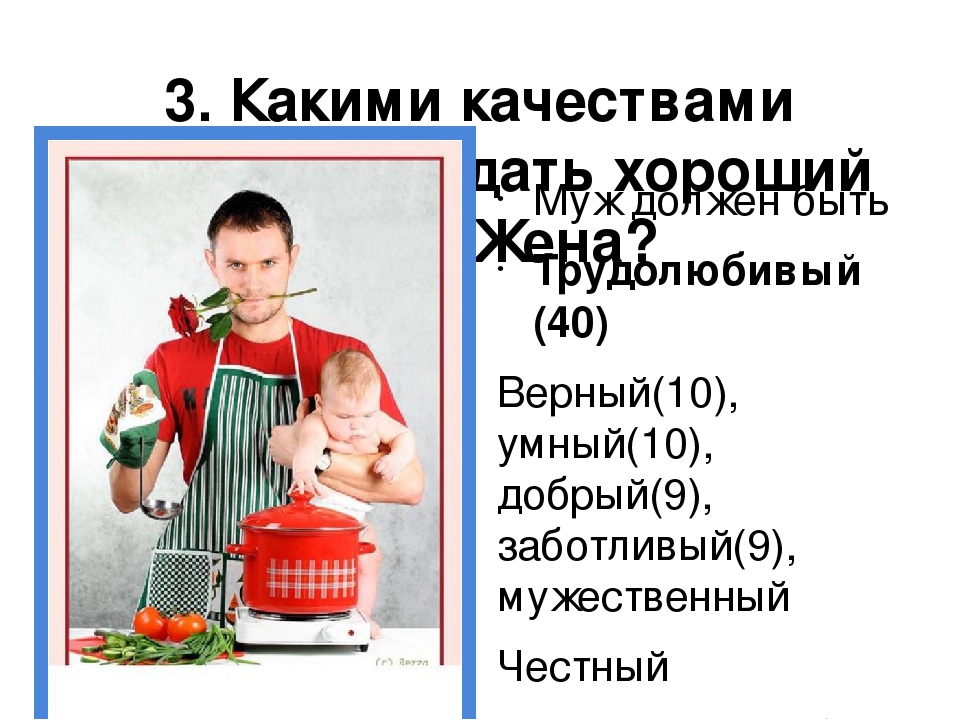 Какие качества должны быть у мужчины. Какими качествами должен обладать муж. Качества хорошего мужа. Какими качествами должен обладать мужчина в семье. Какими качествами должен обладать мужчина.