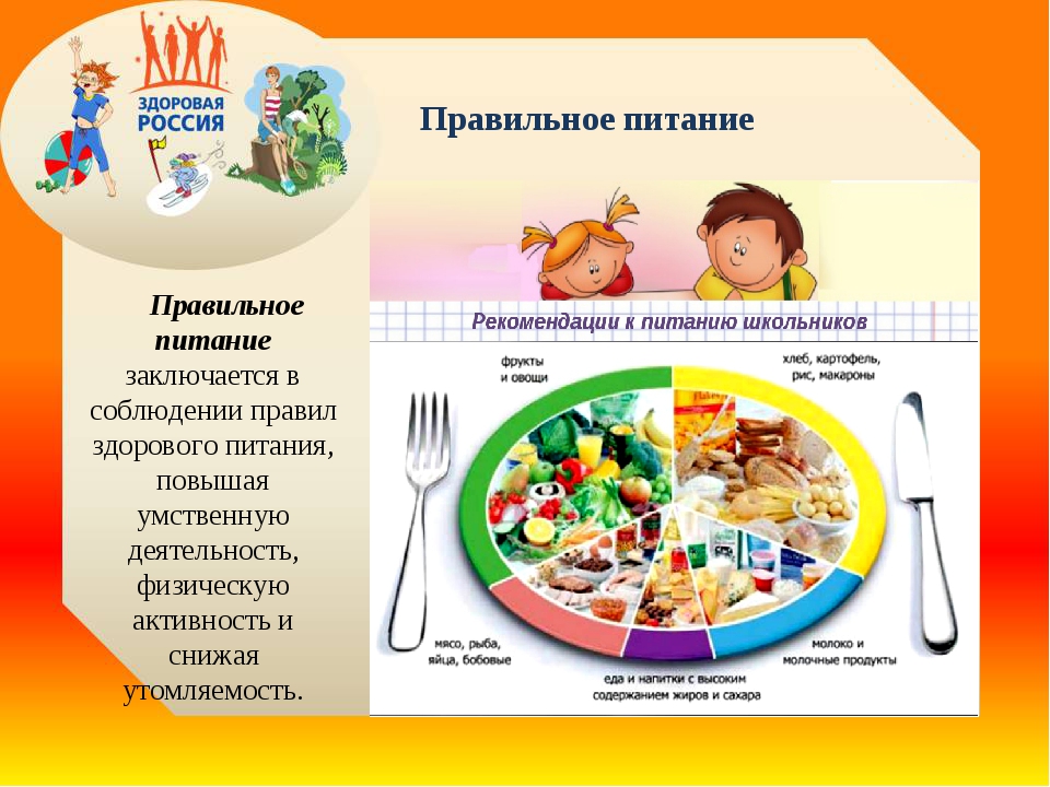 Основа здорового питания для школьников тест новосибирск. Здоровое питание школь. Правильное питание для школьников. Правильное питание школьника. Здоровое питание для детей школьного возраста.