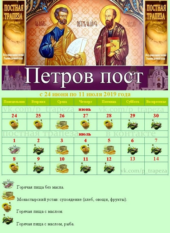 Когда заканчивается великий православный пост. Календарь поста.