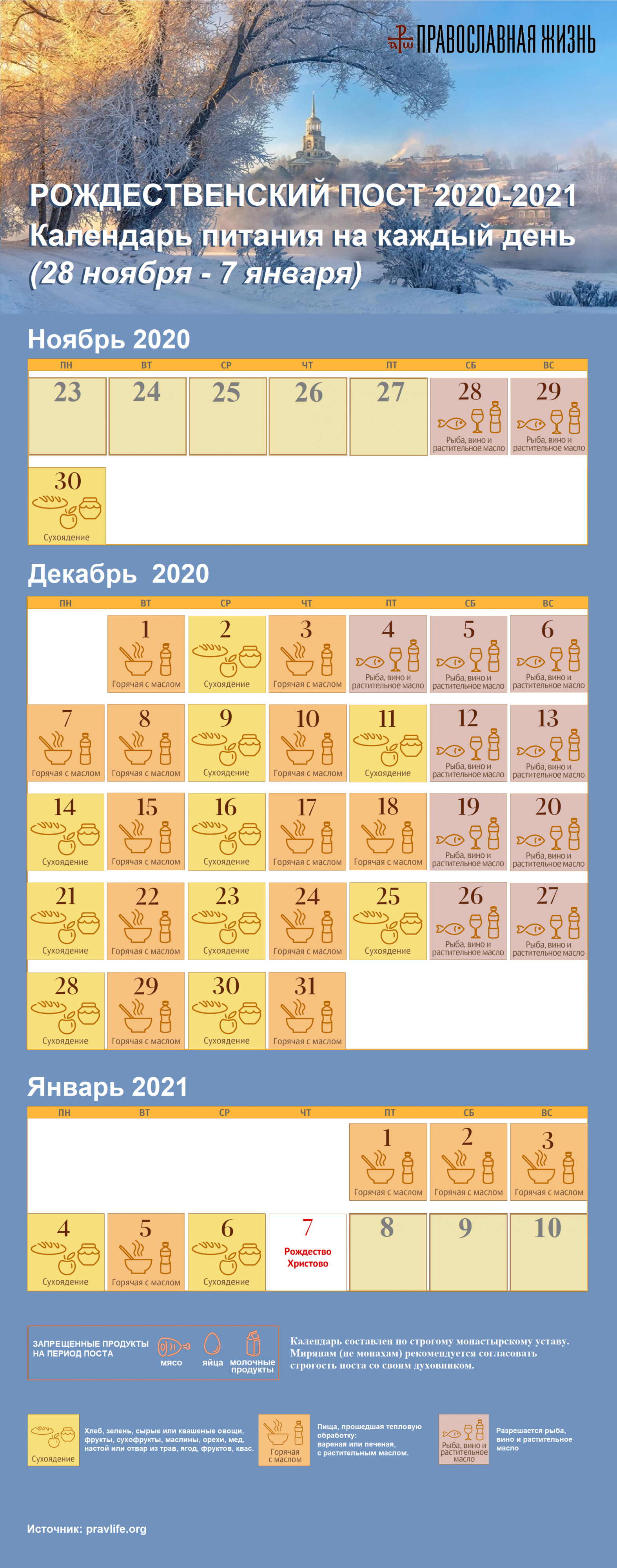 Православный календарь питания на 2024 каждый день. Календарь Рождественского поста 2020-2021. Календарь питания. Рождественский пост 2021. Календарь Рождественского поста 2021.